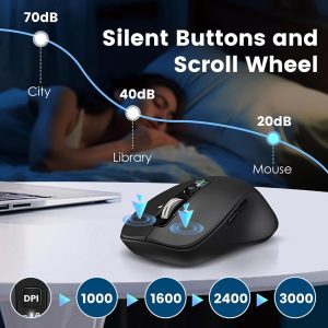 Multi-Connect Smart Longevity Mouse - Image 5